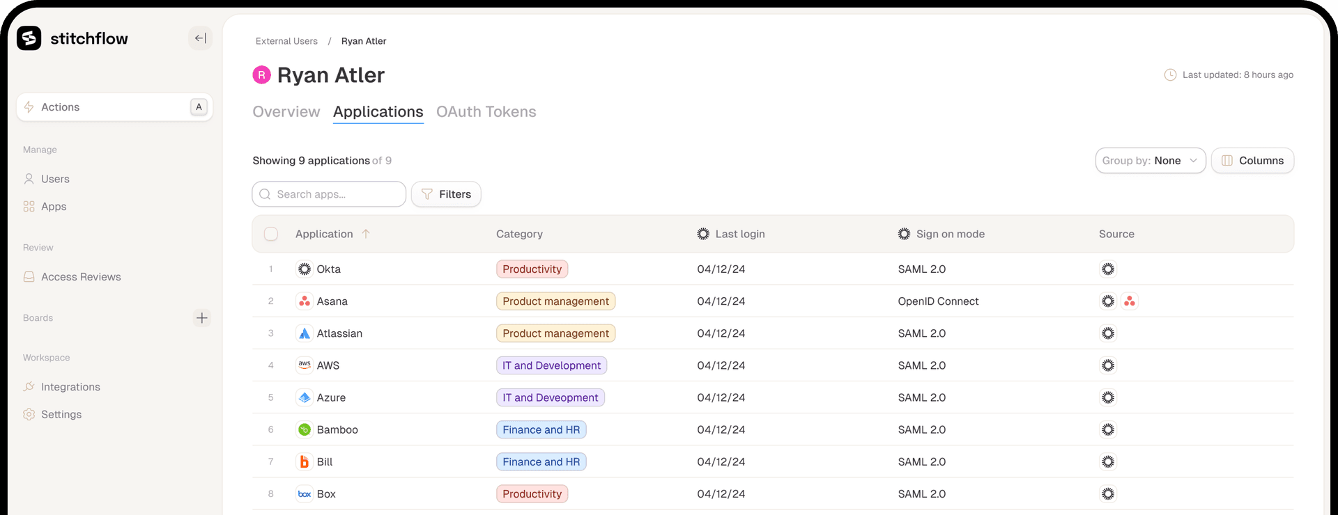 User detail page