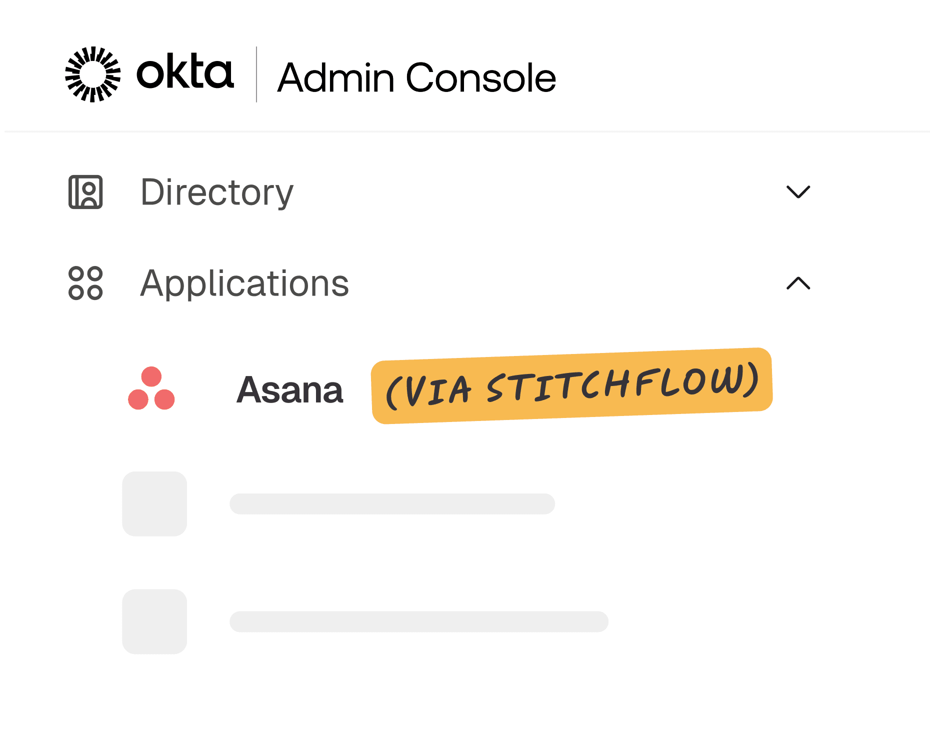 Take any action in Okta just
like a native SCIM app