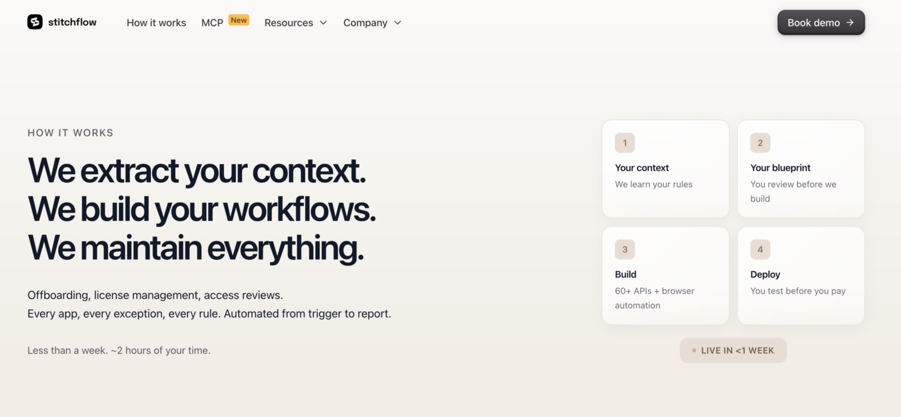 How It Works | Stitchflow
